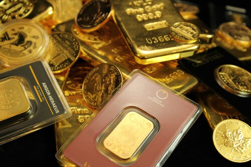 Risk Management Strategies for Gold Investment